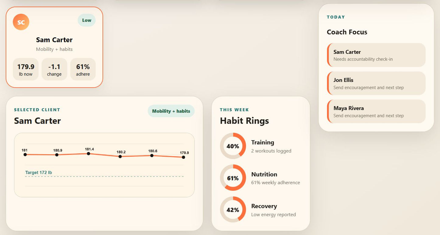 FitPulse Coach